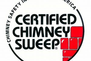 Top Chimney Sweep Vancouver WA: Cleaning &amp; Safety | Chimney Works – Expert Chimney Repair, Cleaning & Installation Services