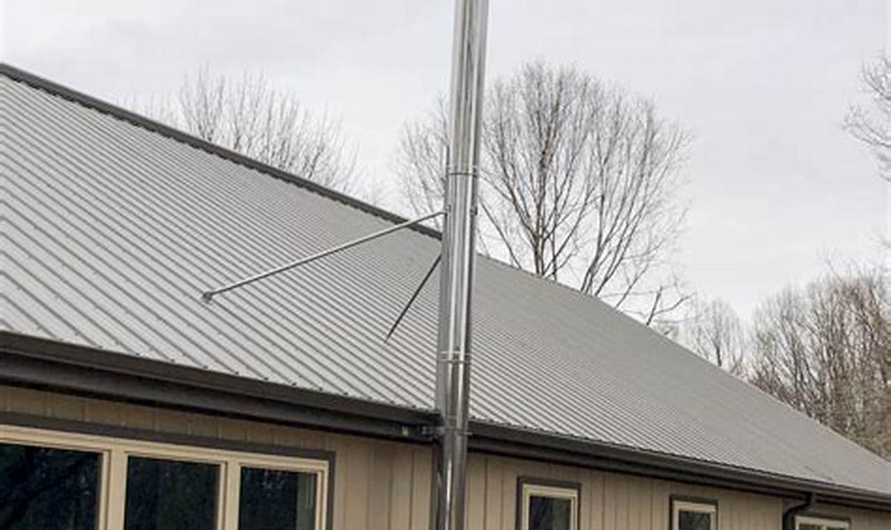 Metal Chimneys: Work, Install &amp; Safety Tips | Chimney Works – Expert Chimney Repair, Cleaning & Installation Services