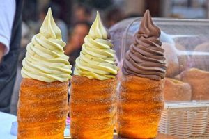 Discover Prague's Sweetest Treat: Chimney Cake! | Chimney Works – Expert Chimney Repair, Cleaning & Installation Services