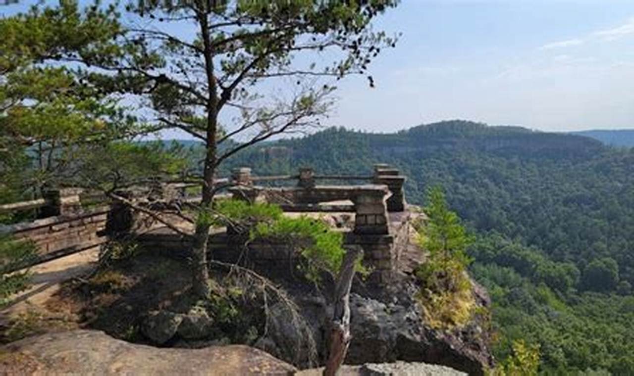 Explore Red River Gorge Chimney Top: Hiking & Views | Chimney Works – Expert Chimney Repair, Cleaning & Installation Services