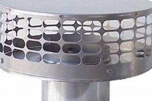 Buy Chimney Cover at Home Depot: Sizes &amp; Install | Chimney Works – Expert Chimney Repair, Cleaning & Installation Services