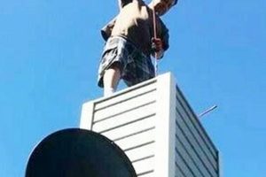 Local Chimney Sweep Auburn CA Experts - [Year] | Chimney Works – Expert Chimney Repair, Cleaning & Installation Services