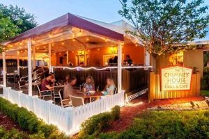 Find "The Chimney House Grill & Cafe" Near You | Best Cafe Grill | Chimney Works – Expert Chimney Repair, Cleaning & Installation Services