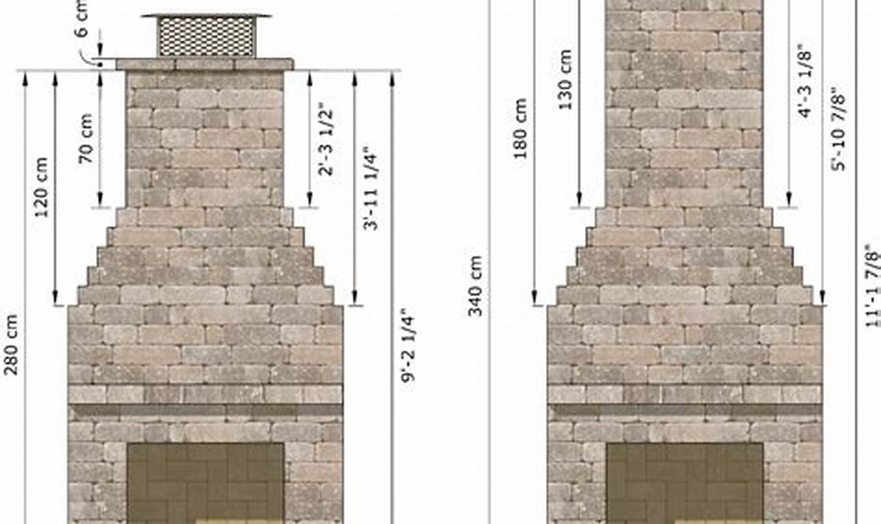 Chimney Dimensions: Standard Sizes &amp; Safety Guide | Chimney Works – Expert Chimney Repair, Cleaning & Installation Services