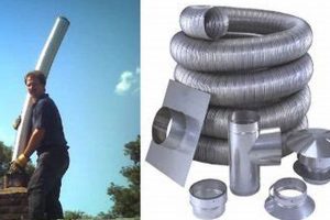 Top New England Chimney Sweeps Near You! | Chimney Works – Expert Chimney Repair, Cleaning & Installation Services