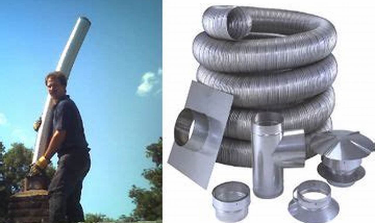 Top New England Chimney Sweeps Near You! | Chimney Works – Expert Chimney Repair, Cleaning & Installation Services