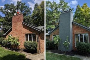 Best Chimney Paint: Protect & Beautify Your Chimney | Chimney Works – Expert Chimney Repair, Cleaning & Installation Services