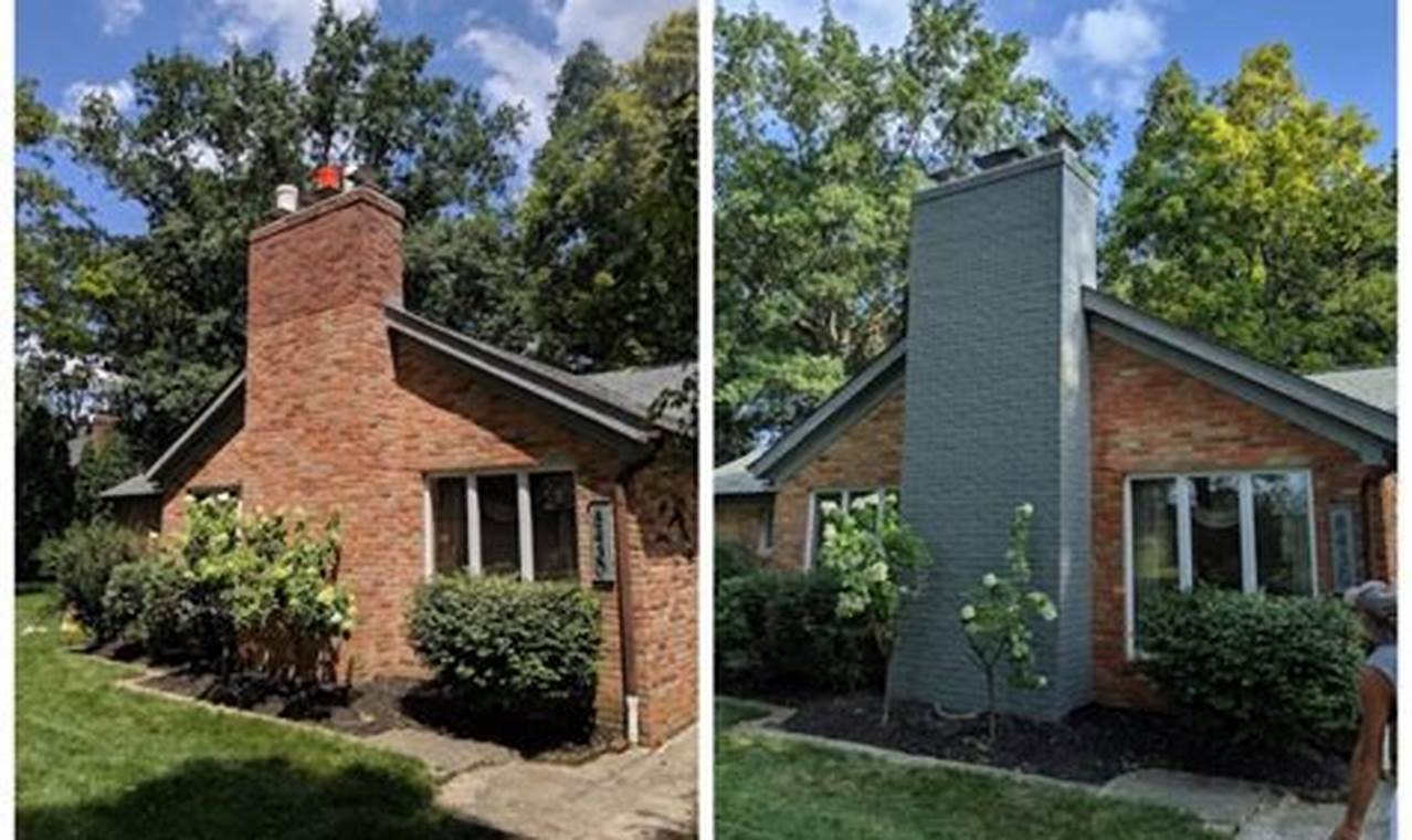 Best Chimney Paint: Protect & Beautify Your Chimney | Chimney Works – Expert Chimney Repair, Cleaning & Installation Services