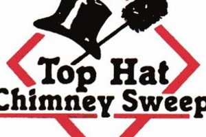 Affordable Chimney Sweep Traverse City MI Experts | Chimney Works – Expert Chimney Repair, Cleaning & Installation Services
