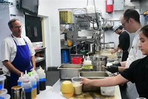 Visit Chimney Park Pool Windsor: Swim & Fun Guide | Chimney Works – Expert Chimney Repair, Cleaning & Installation Services