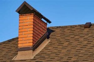 Local Chimney Repair Livonia MI Experts | Safe & Sound | Chimney Works – Expert Chimney Repair, Cleaning & Installation Services