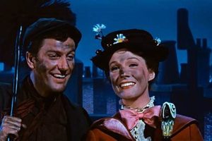 Unlock Mary Poppins' Chim Chim Magic: A Sweep's Tale Chimney Works – Expert Chimney Repair, Cleaning & Installation Services Unlock Mary Poppins' Chim Chim Magic: A Sweep's Tale | Chimney Works – Expert Chimney Repair, Cleaning & Installation Services