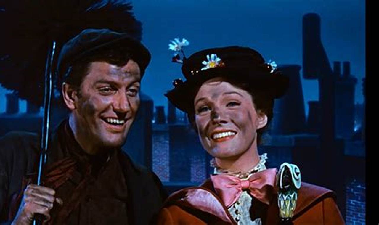 Unlock Mary Poppins' Chim Chim Magic: A Sweep's Tale Chimney Works – Expert Chimney Repair, Cleaning & Installation Services Unlock Mary Poppins' Chim Chim Magic: A Sweep's Tale | Chimney Works – Expert Chimney Repair, Cleaning & Installation Services