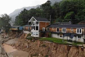 Chimney Rock Inn: Storm Damage Assessment & Repair Tips | Chimney Works – Expert Chimney Repair, Cleaning & Installation Services