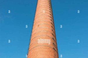 Reduce Visual Impact: Blue Sky Chimney Solutions Today | Chimney Works – Expert Chimney Repair, Cleaning & Installation Services