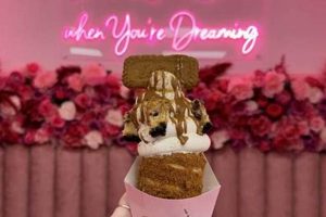 Ann Arbor's Best: House of Chimney Cakes - Try It Today! | Chimney Works – Expert Chimney Repair, Cleaning & Installation Services