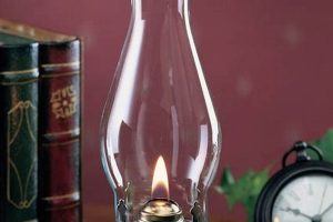 Find a Quality Replacement Oil Lamp Chimney Today! | Chimney Works – Expert Chimney Repair, Cleaning & Installation Services