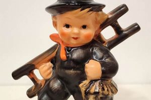 Buy Chimney Sweep Hummel Figurine: Rare Collectibles | Chimney Works – Expert Chimney Repair, Cleaning & Installation Services