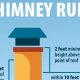 Chimney Height: Mastering the 10 3 2 Rule Guide | Chimney Works – Expert Chimney Repair, Cleaning & Installation Services