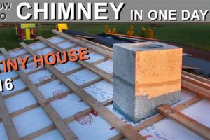 DIY: How to Make a Chimney (The Easy Way) | Chimney Works – Expert Chimney Repair, Cleaning & Installation Services