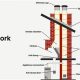 Understanding How a Chimney Works: Explained Simply | Chimney Works – Expert Chimney Repair, Cleaning & Installation Services