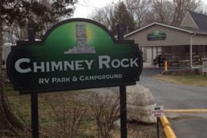 Your Guide: Chimney Rock Campground KY Getaway + Tips | Chimney Works – Expert Chimney Repair, Cleaning & Installation Services