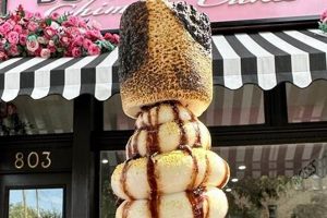 Delightful Buns & Roses Chimney Cakes: Baked Perfection | Chimney Works – Expert Chimney Repair, Cleaning & Installation Services