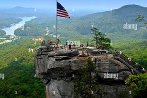 Visit Chimney Rock Overlook: Views & Trails Await | Chimney Works – Expert Chimney Repair, Cleaning & Installation Services