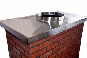 Protect with Steel: Chimney Chase Cover Sheet Metal Guide | Chimney Works – Expert Chimney Repair, Cleaning & Installation Services