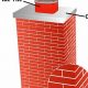 Chimney Crown Diagram Guide: Protect Your Chimney | Chimney Works – Expert Chimney Repair, Cleaning & Installation Services